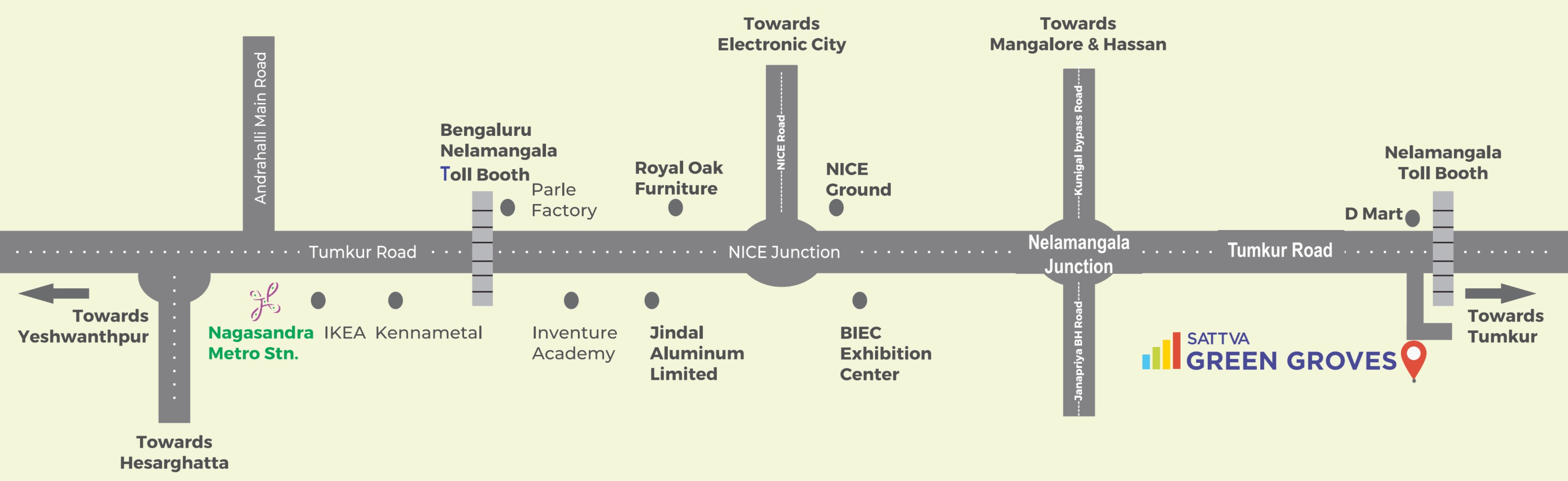 green groves location